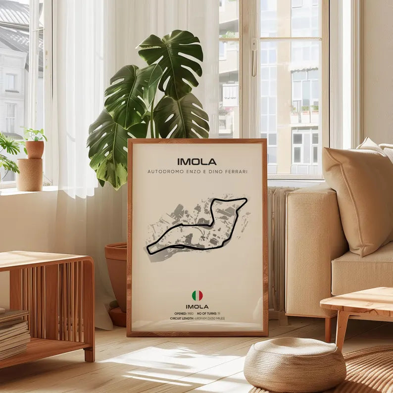 Imola Track Map Poster – Formula 1 Circuit Wall Art